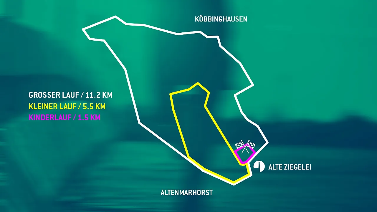 ziegelei-lauf_strecken