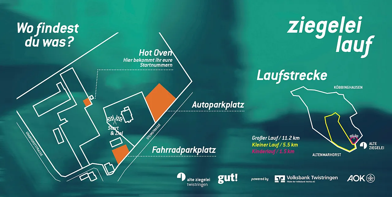 Lageplan des Ziegelei Laufes